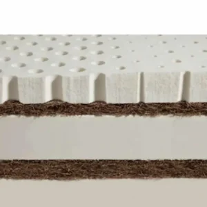 Sectiune nucleu saltea Cocos si Latex Ekon cu 5 straturi si 7 zone - structura celulara deschisa.